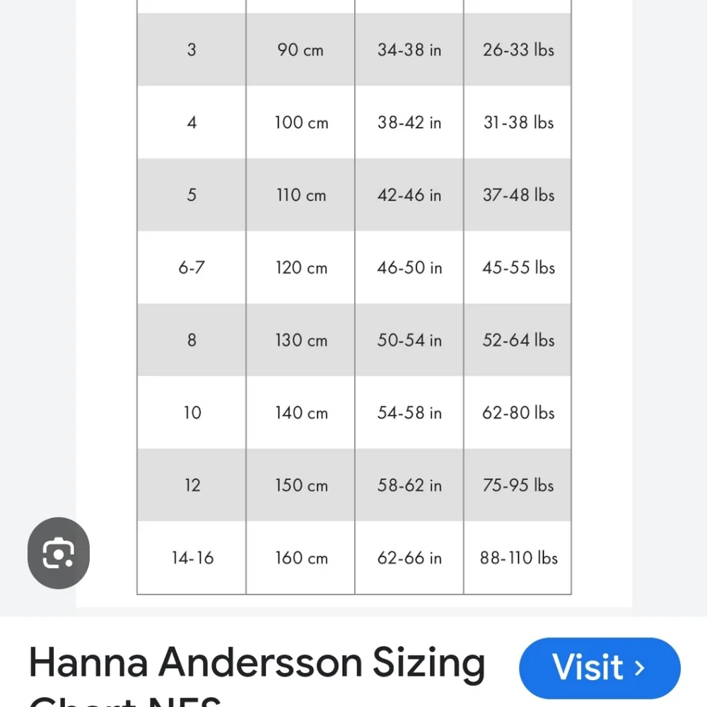 Hannah Andersson Girls Floral Dress (see size chart) US 8 - Picture 7 of 7